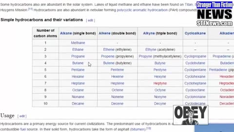 FRUITS AND VEGETABLES TREATED WITH TOXIC