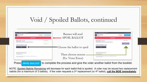 WE County - 2021 Poll Worker Online Procedure Training