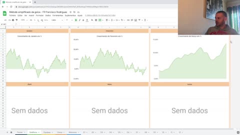 Método Simplificado de Golos FR - Francisco Rodrigues