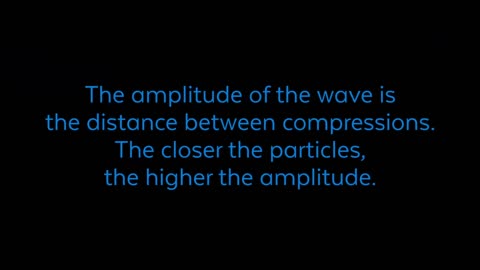 Sound Waves and Measurements: What are the parts of a sound wave?
