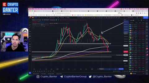 87.33% Chance Bitcoin Price Hits This Level Today! (Major Crypto Market Update)