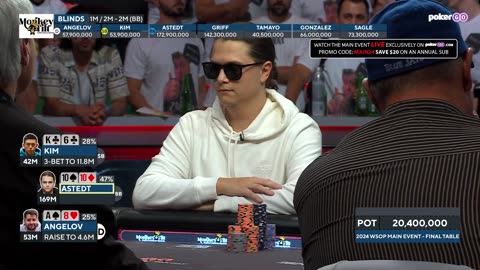 WSOP Main Event 2024 FINAL TABLE - Who Makes The Final Three?!