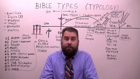 Bible Types