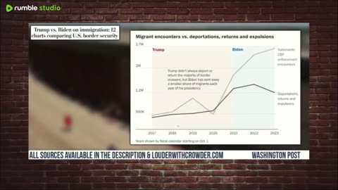 💥 MAJORITY WANTS MASS DEPORTATION 💥