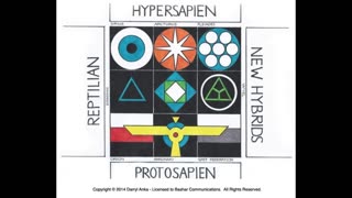 Bashar - The Interstellar Enneagram