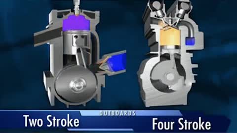 Comparison of mechanical parts operation