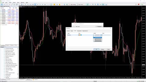 INDICATORSFX - Fast EMA Indicator for MT5 - FAST REVIEW