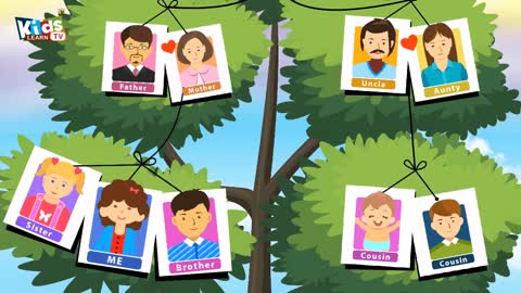 Family Tree Names - Kids Learn Tv