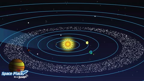 Solar Systems Formation