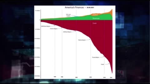 ⚫️MrBlackPill- Spiraling Debt And Inflation