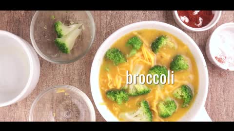 Easy Ketogenic Lunch Menu – Broccoli and Cheddar Frittata