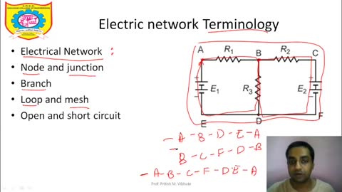 Network Terminology Types of Networks