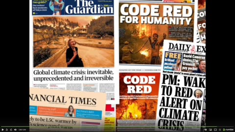 Is Climate Change Real or Propaganda?