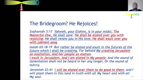 RE 309 The Bridegroom REJOICES Over His People!