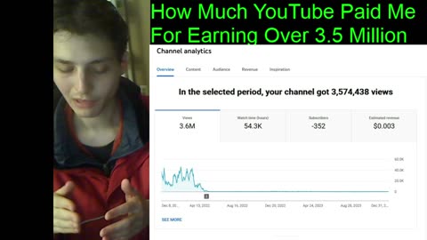 How Much YouTube Paid Me For Earning Over 3.5 Million Video Views On A Gaming YouTube Channel