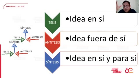 SEMESTRAL VALLEJO 2021 | Semana 08 | Filosofía S1