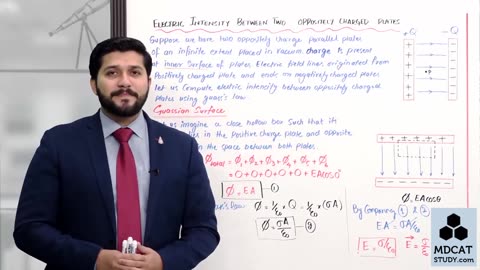 Lec#13||Intensity b/w +&- plates||Electrostatics||Chap#12||FSC||Hassan Fareed||#PhySicS Ki TaLeeM