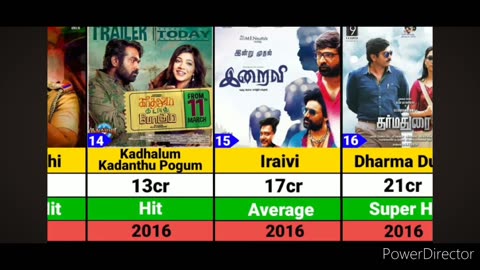 Vijay Sethupathi Hits and Flops Movies list Jawan