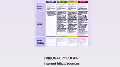 FRANCE : TRIBUNAL POPULAIRE (1ière session)