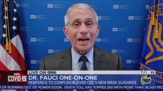 Fauci Finally Admits He Wore A Mask Indoors Purely for Optics