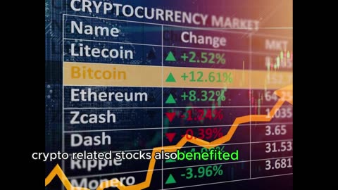 Crypto news Bitcoin just shocked the world again!