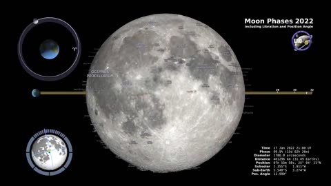 NASA Explains: Discovering the Secrets of the Moon"