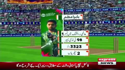 BREAKING NEWS_ Who are the most dangerous players in Pakistan and England team_- Express News_2