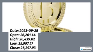 Bitcoin Expected Price Range for 9-26-23