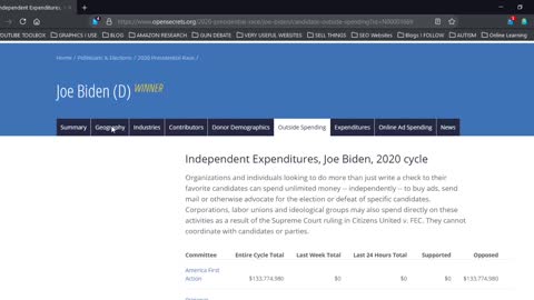 Want To See Joe Biden's Top Donors?