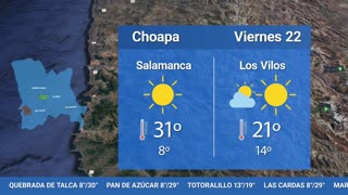 EL TIEMPO EN LA REGIÓN - VIERNES 22 DE DICIEMBRE