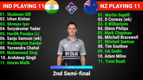 India vs New Zealand Playing 11 Comparison IND vs NZ 1st T20 Match Playing 11 India Playing