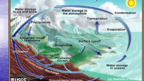 Atmospheric water generation