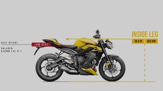 Triumph Street Triple 765 RS Right For You