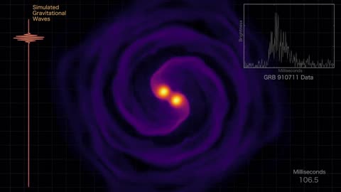 NASA Latest UHD video of Neutron Star Merger Simulation with Gamma-Ray