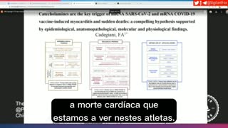 💉☢️☣️Dr. Peter McCullough: explica porque morrem atletas devido à Vacina☢️☣️💉