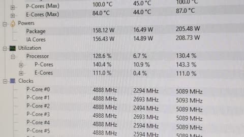 13600KF Hyte 7900XT Build Too Much Power!