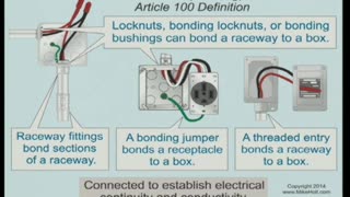 bonding and grounding