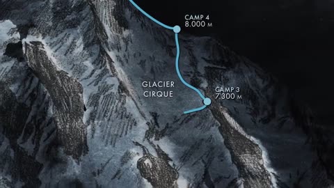 Experience the world's first ski descent of K2 with Andrzej Bargiel.mp4