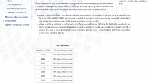 Controlul Inflatiei-un esec