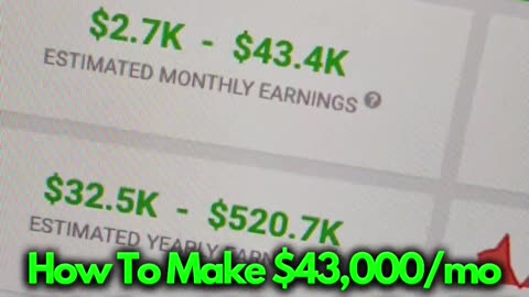 Use chatgpt to make $43000 in month