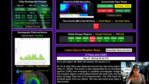 At Least 23 Killed In Tornado-Spawning Storms Sweeping Central US - An X2.9 Solar Flare With CME