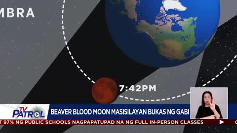 Beaver blood moon masisilayan simula gabi ng Nobyembre 8 | TV Patrol