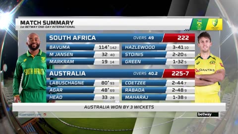 Australia vs South Africa ist ODI.