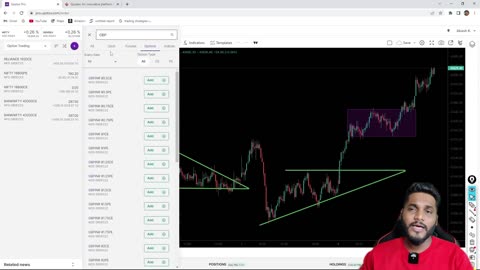 Binary Options Vs Stock Market Option Trading 💸🔥