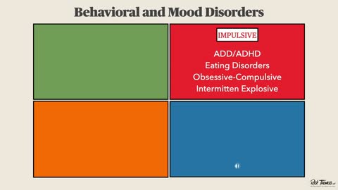 The Disorders Collection: Mood Disorders