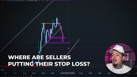 Making $70,000 In ONLY 15 Minutes Trading FOREX