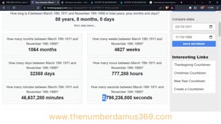 INTERNATIONAL WOMEN'S DAY VS INTERNATIONAL MEN'S DAY. 9/11 VS 9/11?