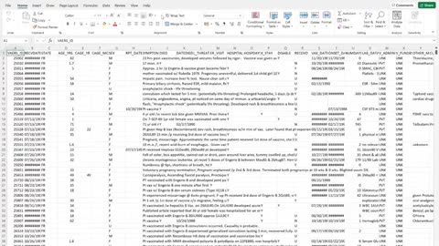 1 in 200 COVID-19 batches are HIGHLY TOXIC