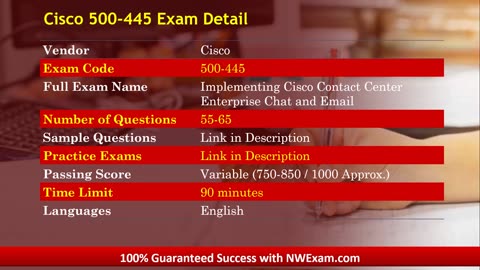 Master the Cisco 500-445 Exam: Essential Questions & Tips for Success!