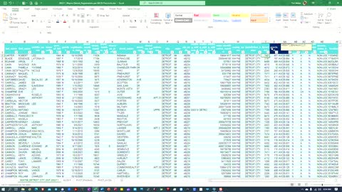 Wayne_Detroit_Registrations per Precinct or AVCB